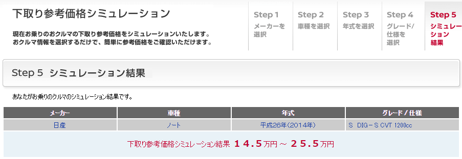 車買取相場が 個人情報なし 匿名 でわかる査定サイト５選 裏技 Voiture ヴォワチュール